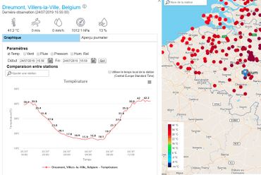 38,9 degrés relevés à Kleine-Brogel: "la température la plus élevée en Belgique depuis 1833" 38,9 degrés relevés à Kleine-Brogel: "la température la plus élevée en Belgique depuis 1833"