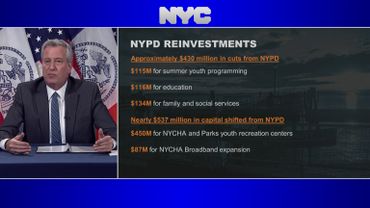 La redistribution du budget de la police de New York a été présentée le 30 juin dernier par Bill de Blasio. La redistribution du budget de la police de New York a été présentée le 30 juin dernier par Bill de Blasio.