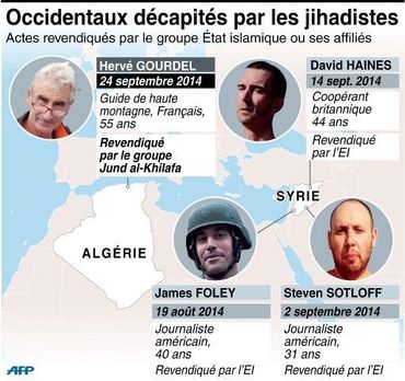 Otage français décapité en Algérie: émotion et réunion de crise Otage français décapité en Algérie: émotion et réunion de crise