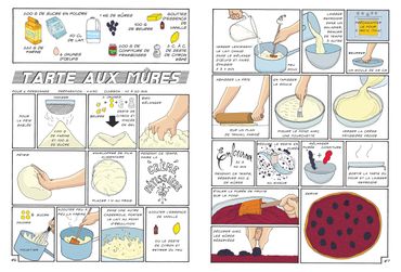 3 livres de cuisine qu'on a aimé ce mois-ci 3 livres de cuisine qu'on a aimé ce mois-ci