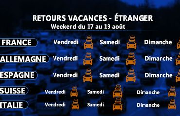 La route des vacances: à quoi faut-il s'attendre ces 17, 18 et 19 août? La route des vacances: à quoi faut-il s'attendre ces 17, 18 et 19 août?