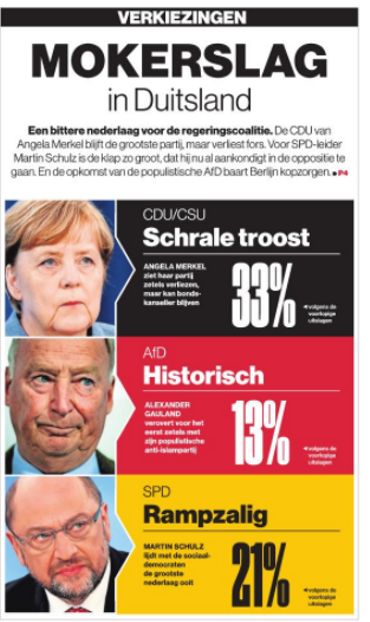 Elections législatives en Allemagne - Une victoire "amère" voire "cauchemardesque", selon la presse Elections législatives en Allemagne - Une victoire "amère" voire "cauchemardesque", selon la presse
