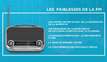 Contrairement à la FM, la qualité sonore du DAB+ ne se dégrade par avec la distance. Contrairement à la FM, la qualité sonore du DAB+ ne se dégrade par avec la distance.