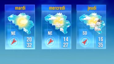 Météo de ce lundi: du soleil, rien que du soleil! Météo de ce lundi: du soleil, rien que du soleil!