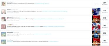 Présidentielle française: un débat calme sur le plateau, agité sur internet (infographies) Présidentielle française: un débat calme sur le plateau, agité sur internet (infographies)