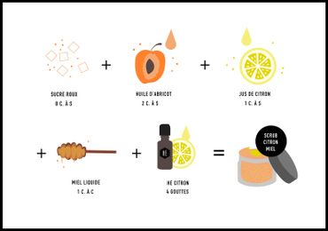 DIY Beauté : 7 body scrubs pour faire peau neuve