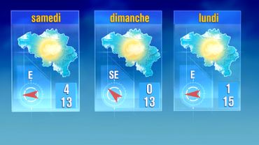 soleil et grande douceur pour les prochains jours soleil et grande douceur pour les prochains jours
