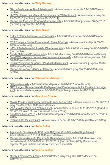 La liste des mandats non déclarés par les ministres wallons La liste des mandats non déclarés par les ministres wallons