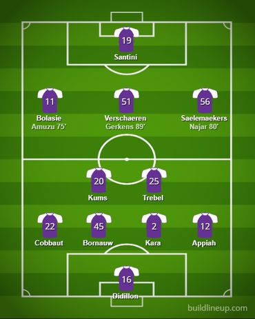 Rétro PO1 : 16 mai 2019, Anderlecht-Genk (1-1), le sacre de la lumière Rétro PO1 : 16 mai 2019, Anderlecht-Genk (1-1), le sacre de la lumière