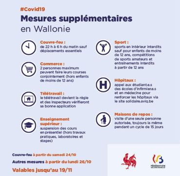 Coronavirus en Wallonie: le couvre-feu commence à 22 heures, quelles sont les autres mesures? Coronavirus en Wallonie: le couvre-feu commence à 22 heures, quelles sont les autres mesures?