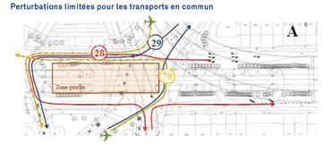L'impact sur les transports en commun L'impact sur les transports en commun