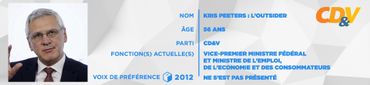 Kris Peeters : l'outsider Kris Peeters : l'outsider