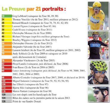 Les 21 coureurs qui sont analysés dans le livre. En vert, les coureurs dits "propres", en jaune les coureurs "suspects", en orange les "miraculeux" et en rouge les "mutants". Les 21 coureurs qui sont analysés dans le livre. En vert, les coureurs dits "propres", en jaune les coureurs "suspects", en orange les "miraculeux" et en rouge les "mutants".