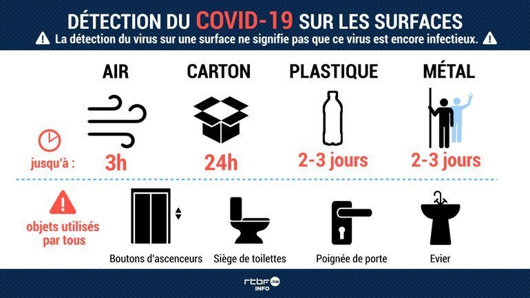 désinfecter en 5 lettres