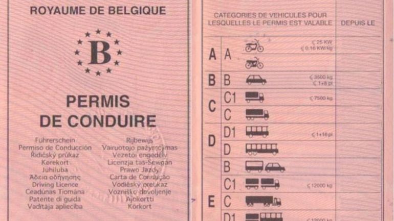 Et Si Vous Deviez Repasser Votre Permis De Conduire Seriez Vous My