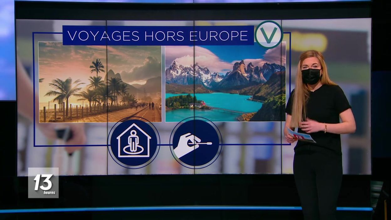 Le Mode d'Emploi : les voyages hors UE