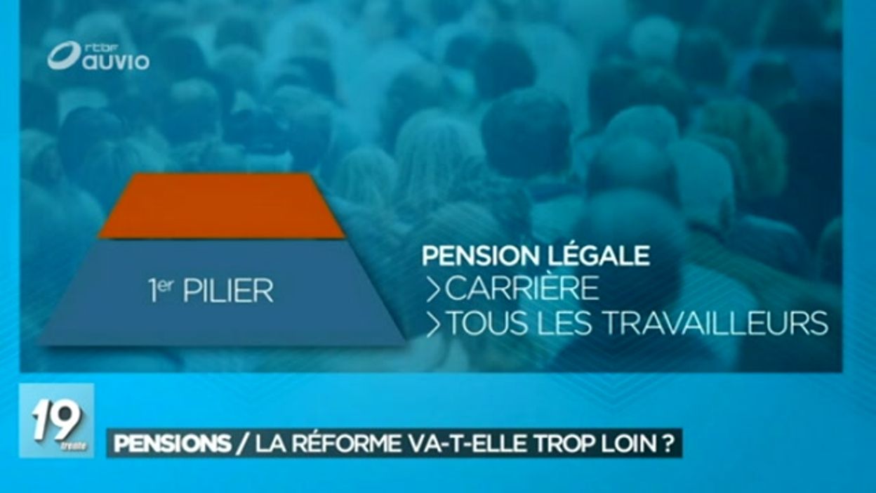 La réforme des pensions: voici comment le gouvernement nous 'retraite ...