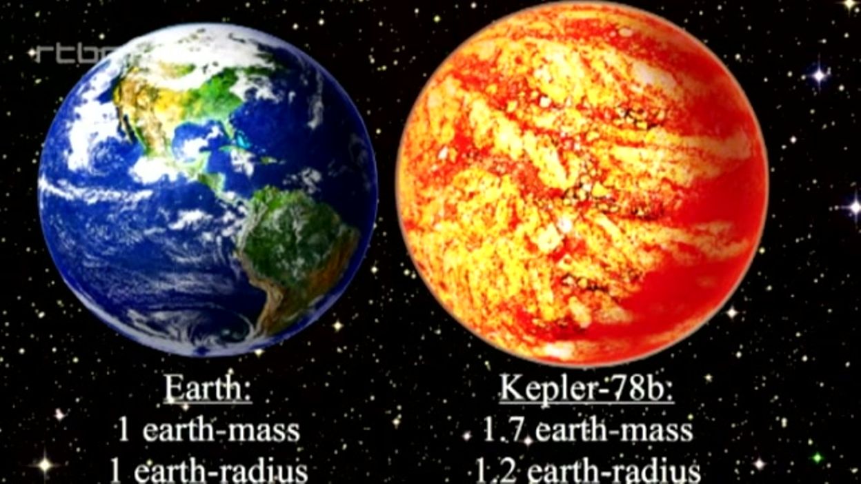 La Première Planète De La Taille De La Terre Découverte En Dehors Du Système Solaire