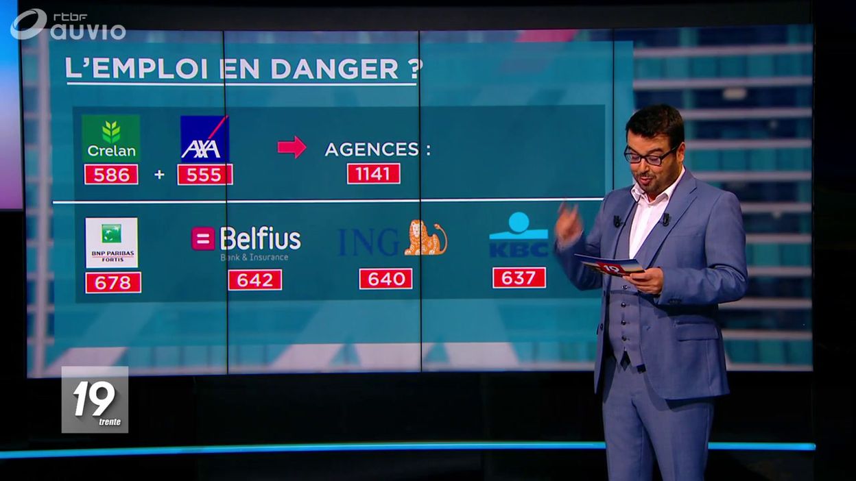 Crelan Reprend Axa Banque Belgique 25 10 2019