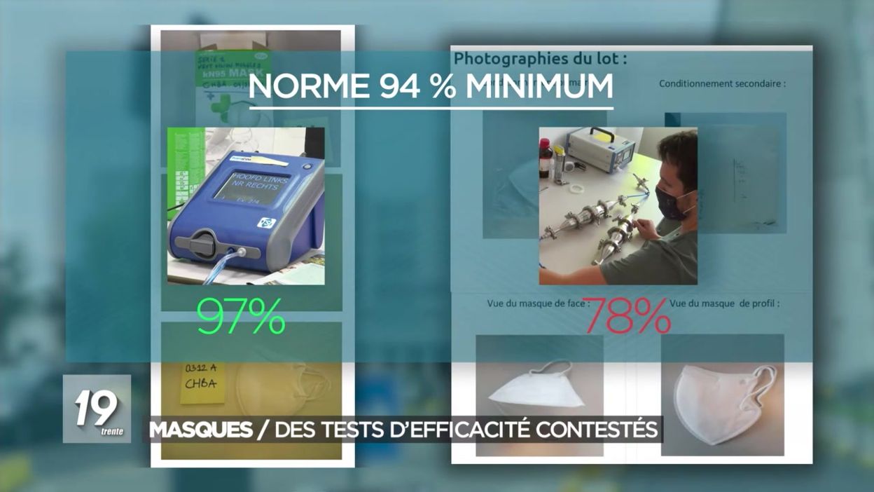 Masques FFP2 : des tests du0027efficacité contestés - 12/07/2020