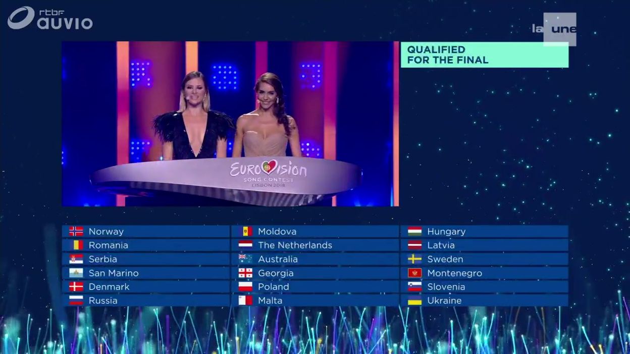 Résultats de la deuxième demifinale de l'Eurovision Concours