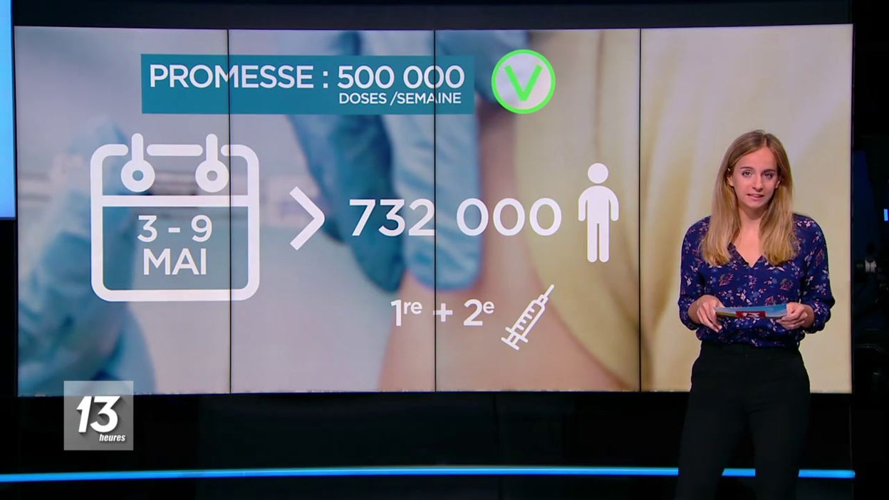 Le mode d'emploi: l'accélération de la vaccination