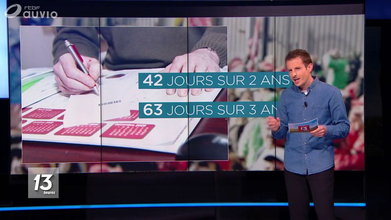 Le Mode D Emploi Les Conges Maladie Des Fonctionnaires Jt 13h 28 09 2018