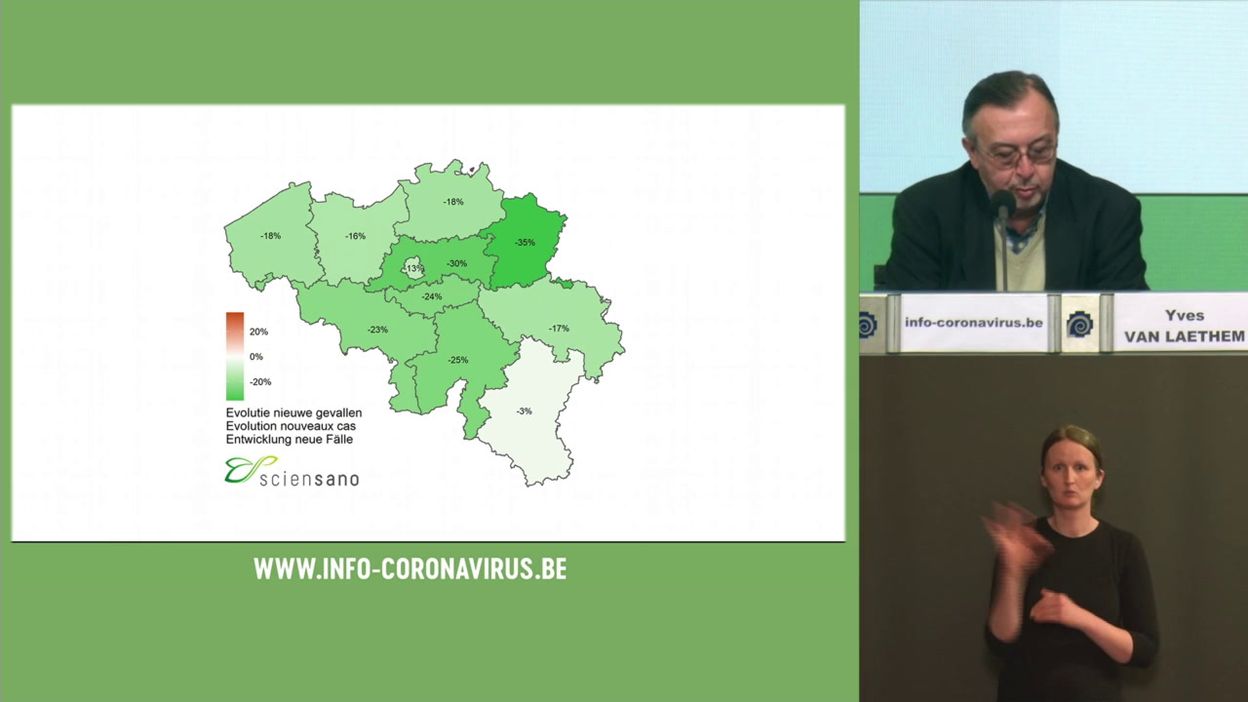 Coronavirus En Belgique Ce 17 Fevrier La Baisse Se Poursuit Pour Tous Les Indicateurs