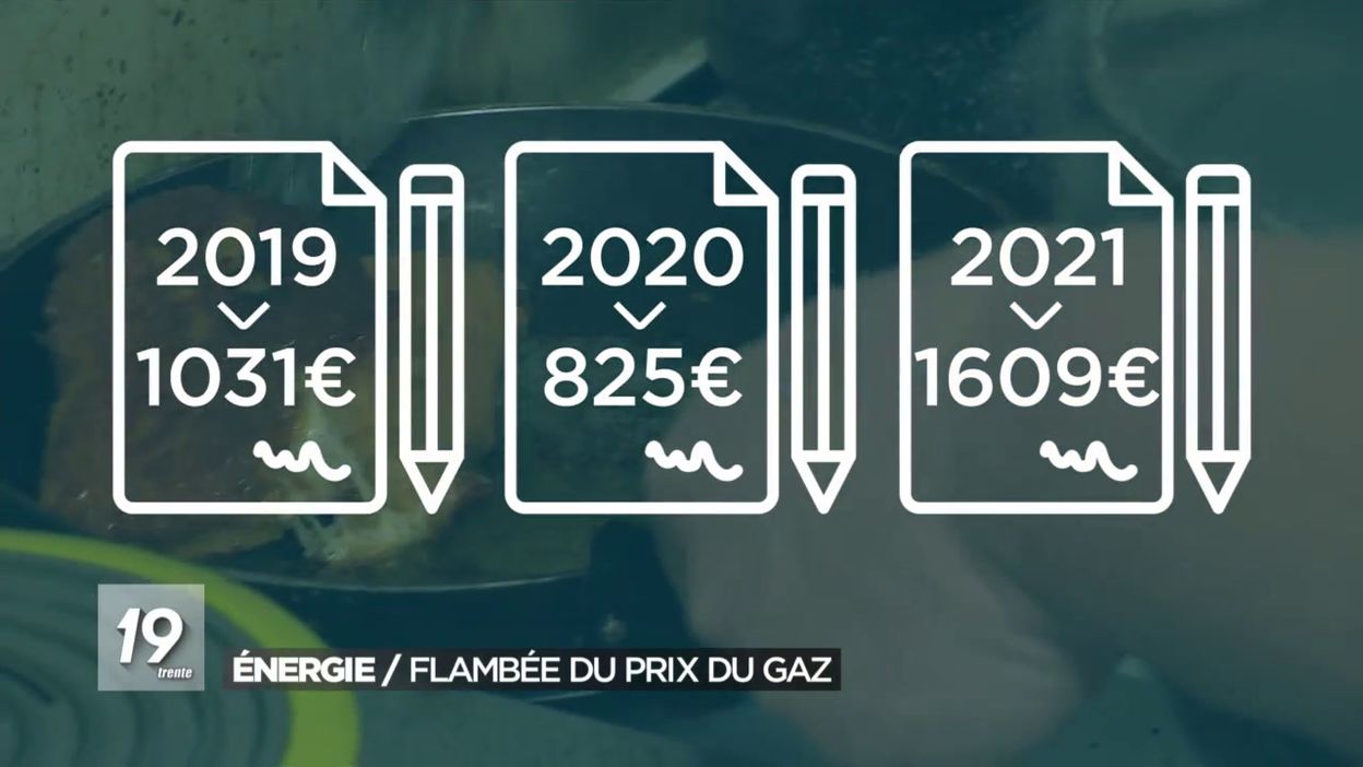 Énergie : flambée du prix du gaz
