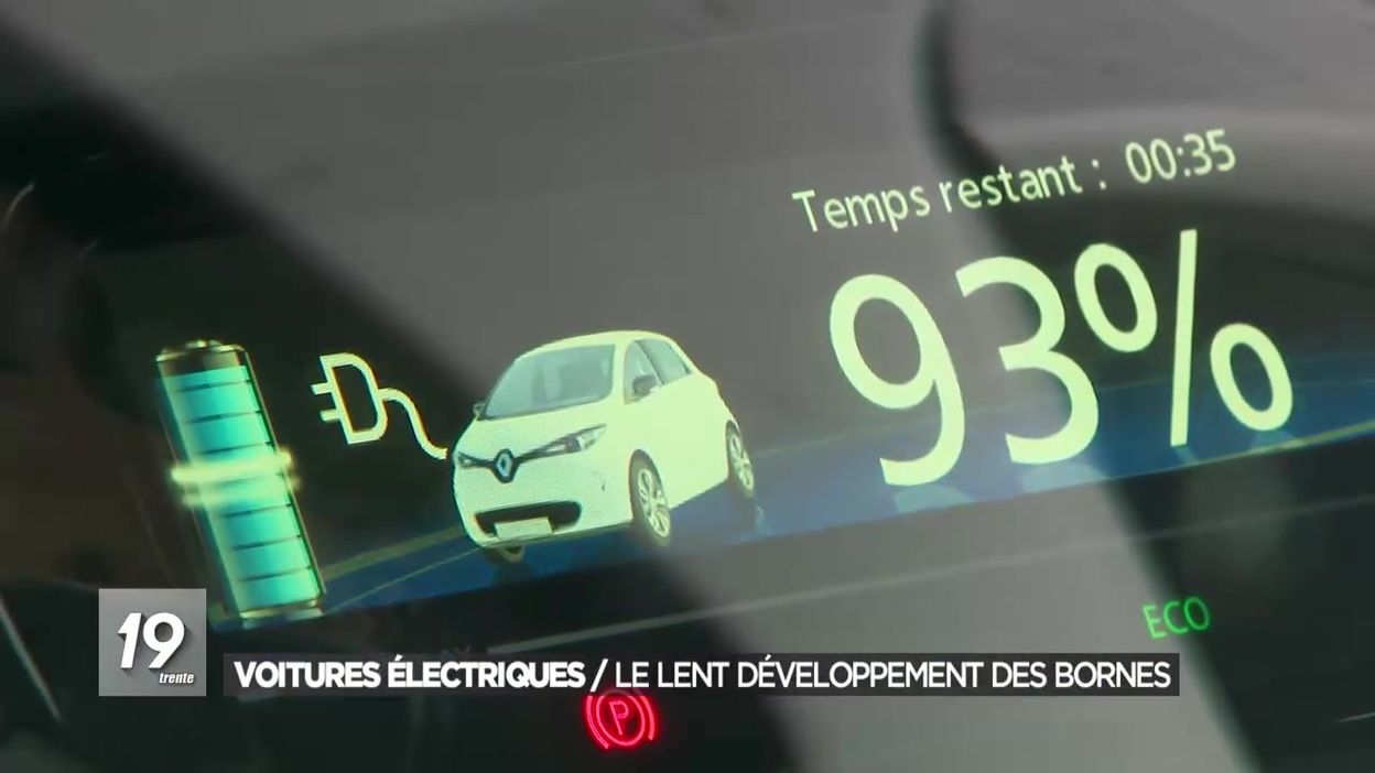 Les Bornes De Rechargement Pour Voitures Electriques En Belgique Sont Elles Trop Peu Presentes