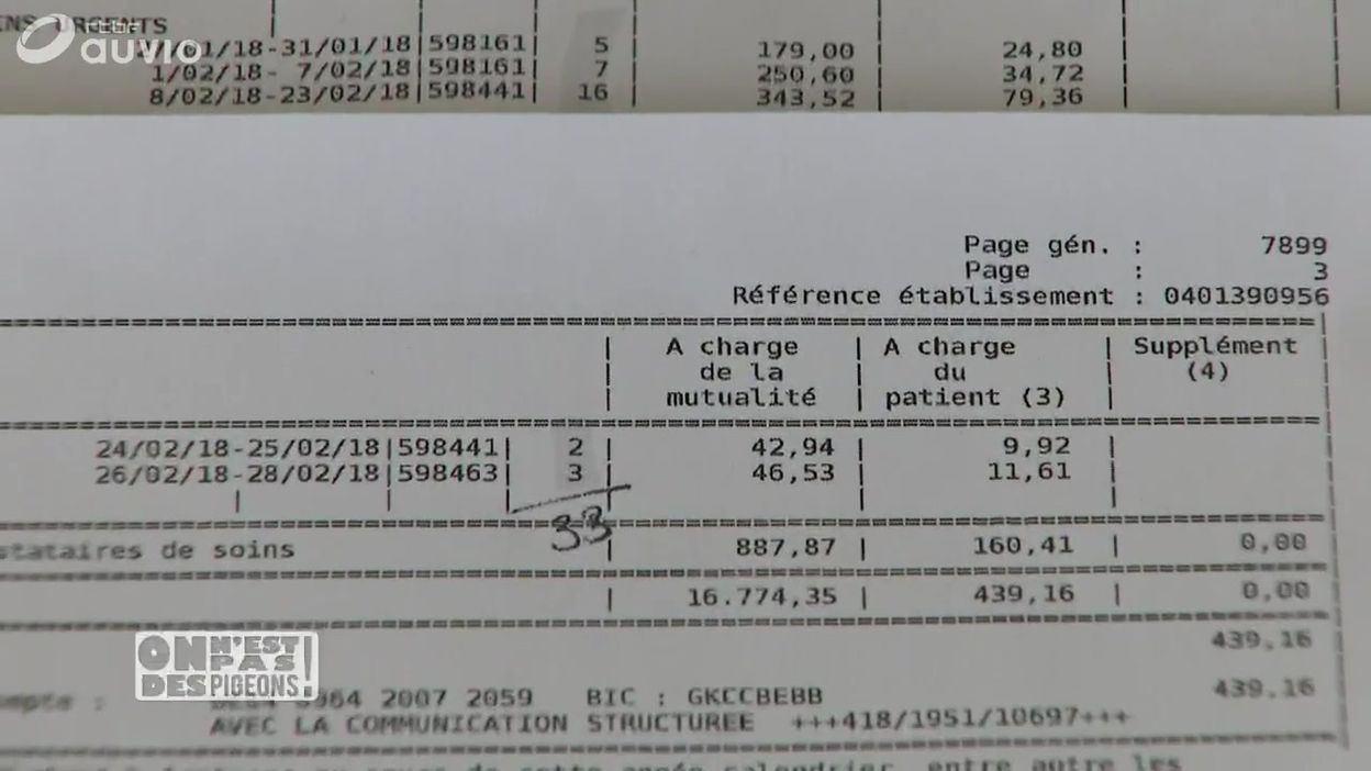 Près De 900 Euros De Frais Forfaitaires Pour Une Hospitalisation? C'est ...