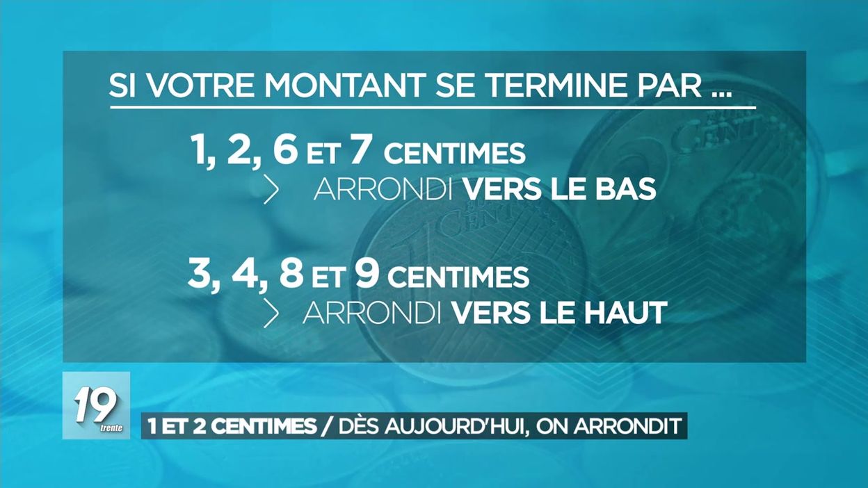 1 et 2 centimes : on arrondit pour les paiements en liquide