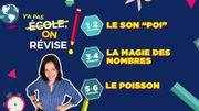 Revoir Y'a pas école, on révise ! du 31 Mars