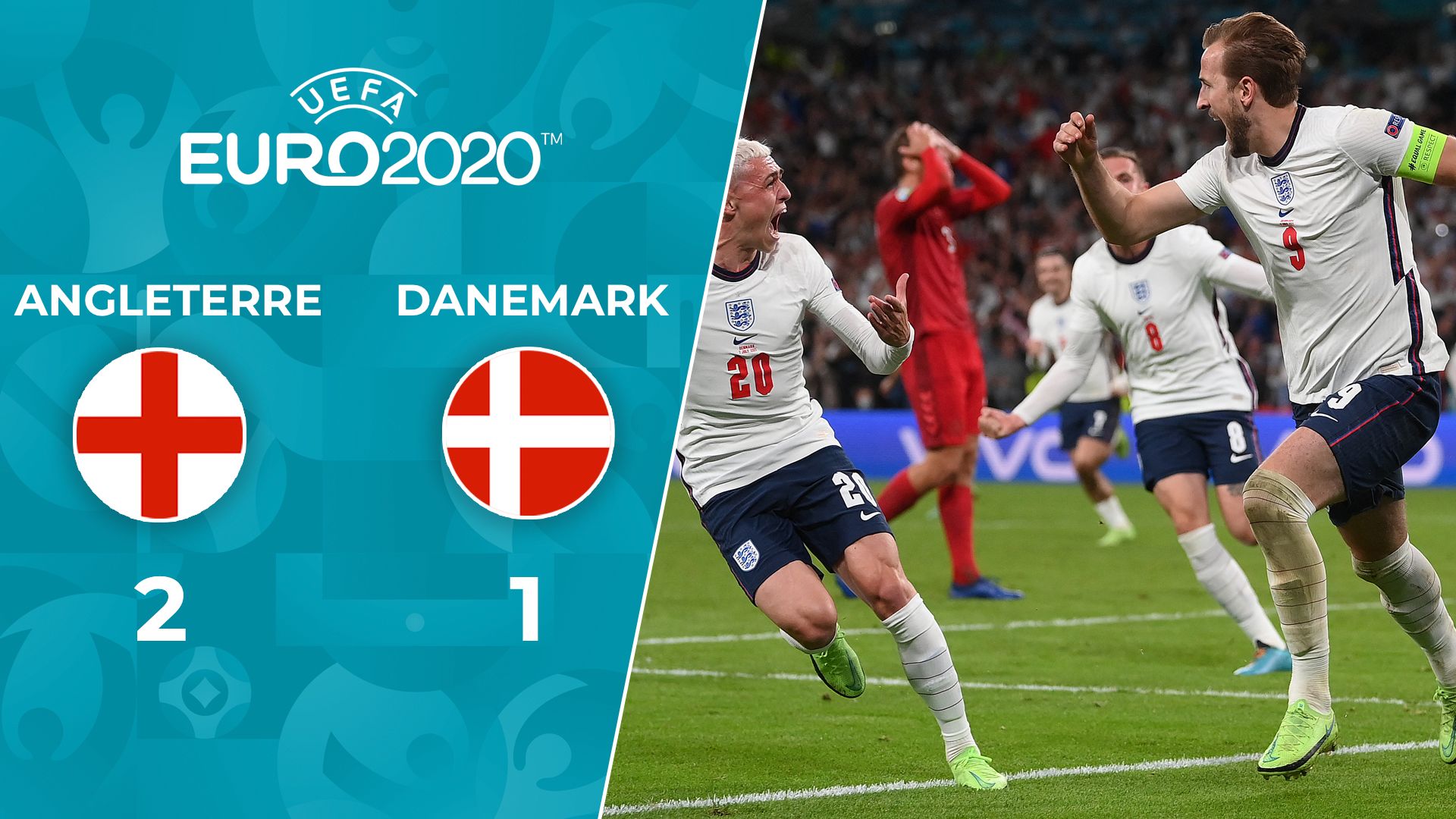 Angleterre - Danemark : Le Résumé du Match