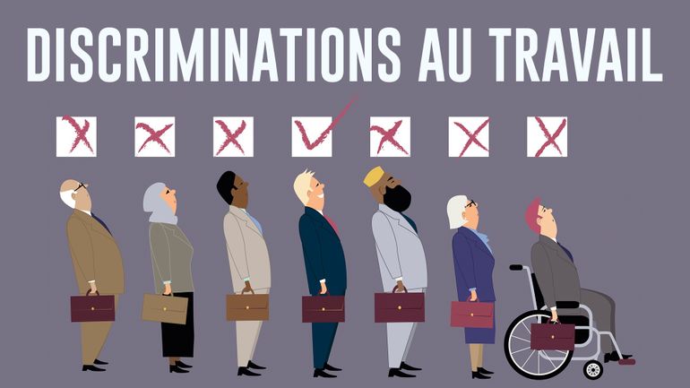 Discriminations Au Travail