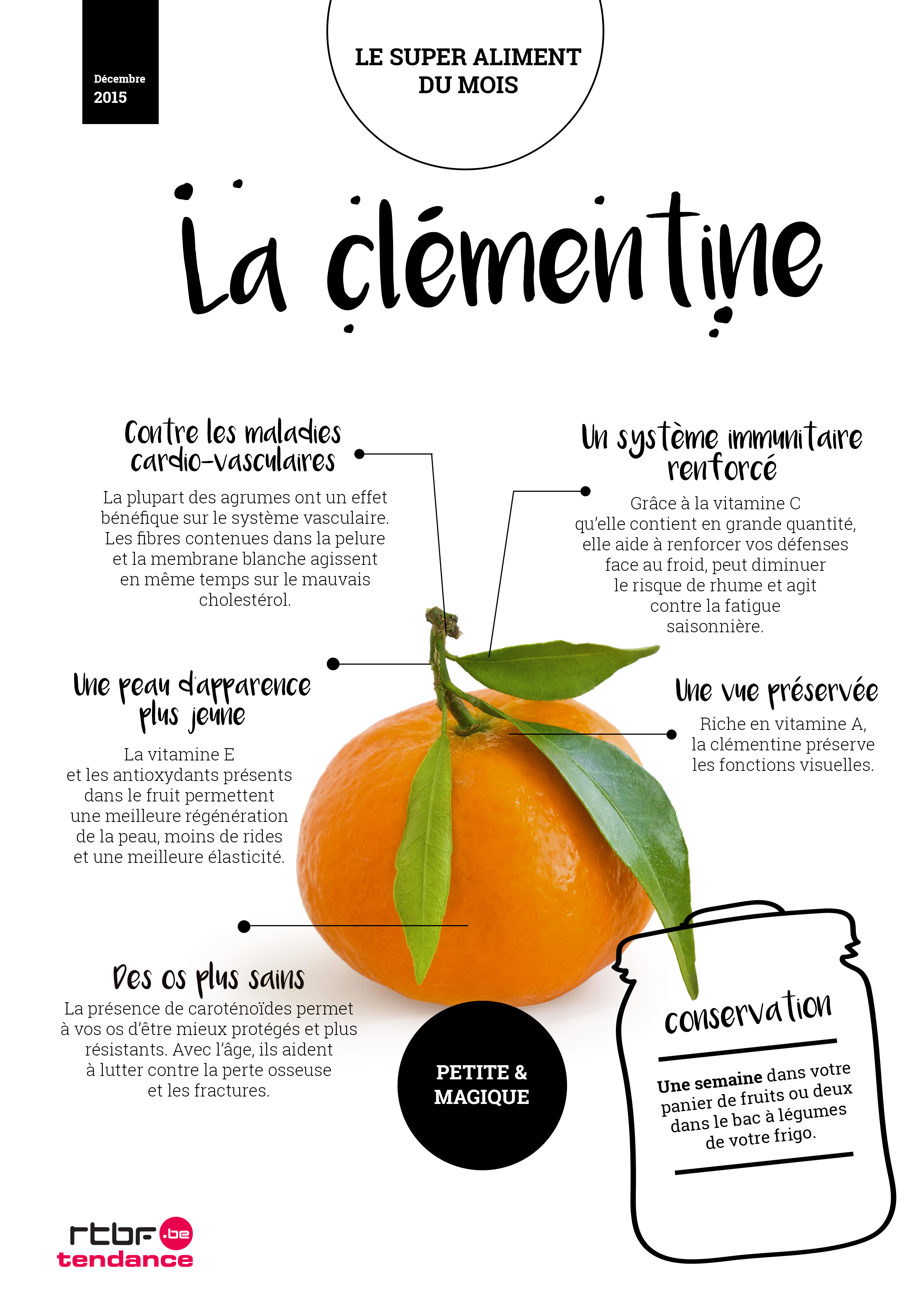 5 Bonnes Raisons De Manger Des Clémentines