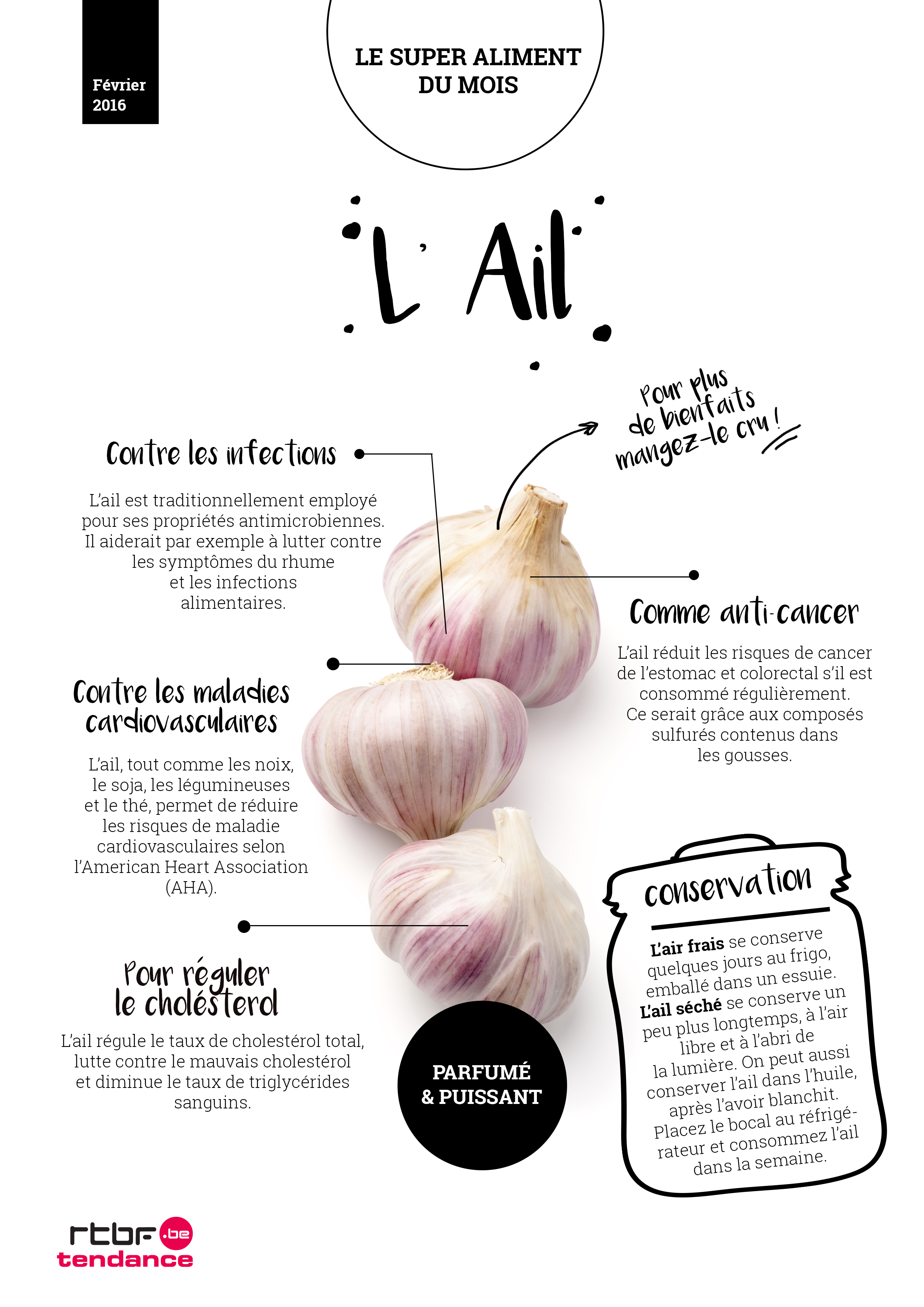 4 Bonnes Raisons De Manger De Lail 